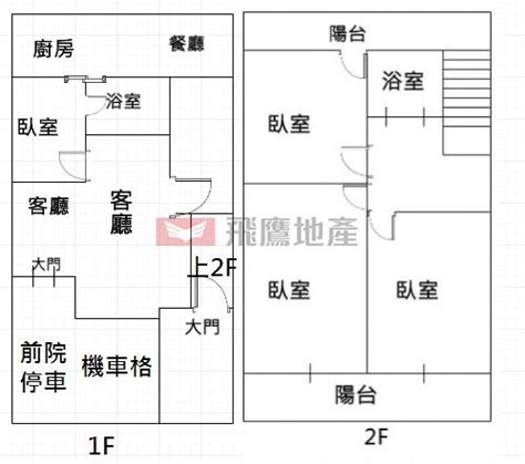 田字型透天設計